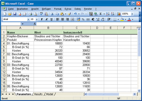 eTesting Excel-Modell